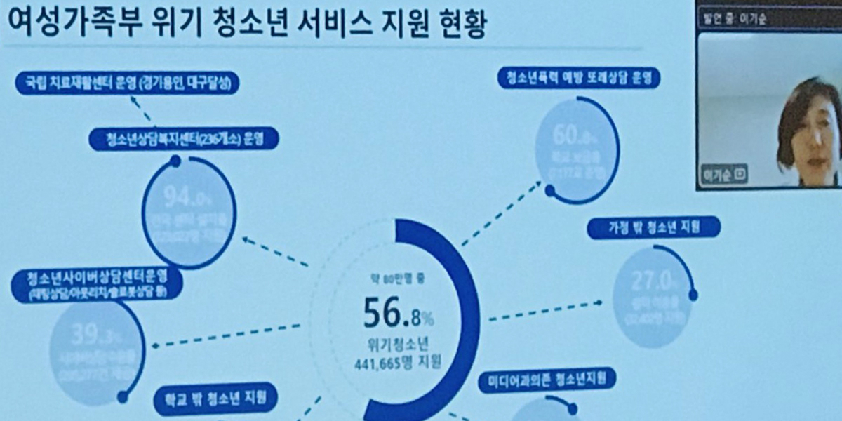 BDU상담人 워크숍 행사 및 개강모임 9.17(토)