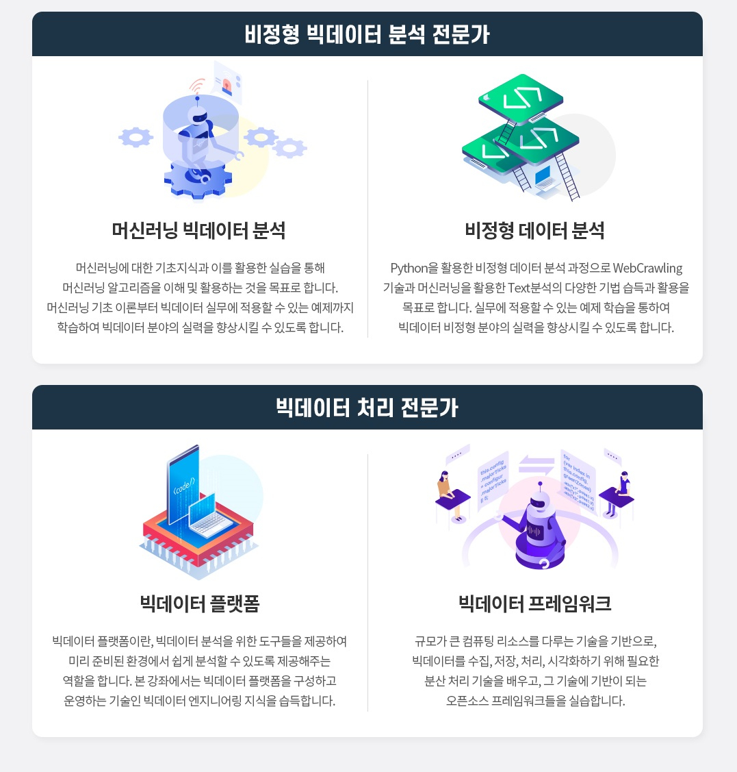 Match業(매치업) 빅데이터실무전문가과정 수강안내