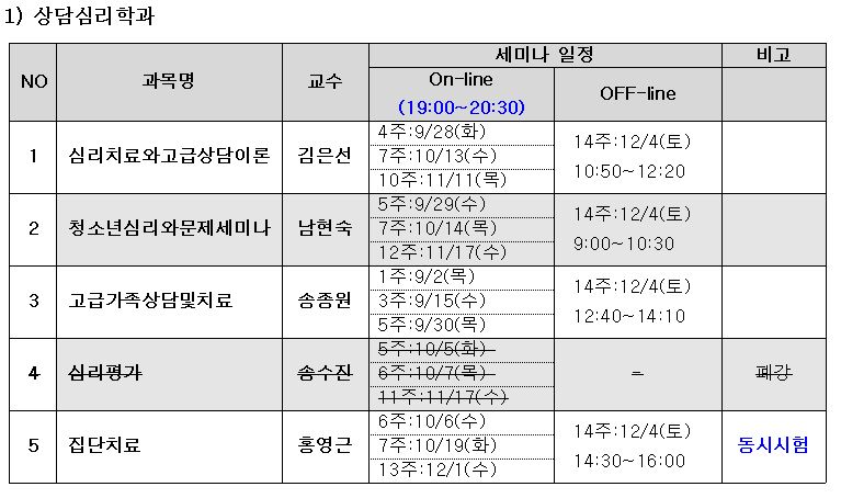 2021학년도 2학기 세미나 일정