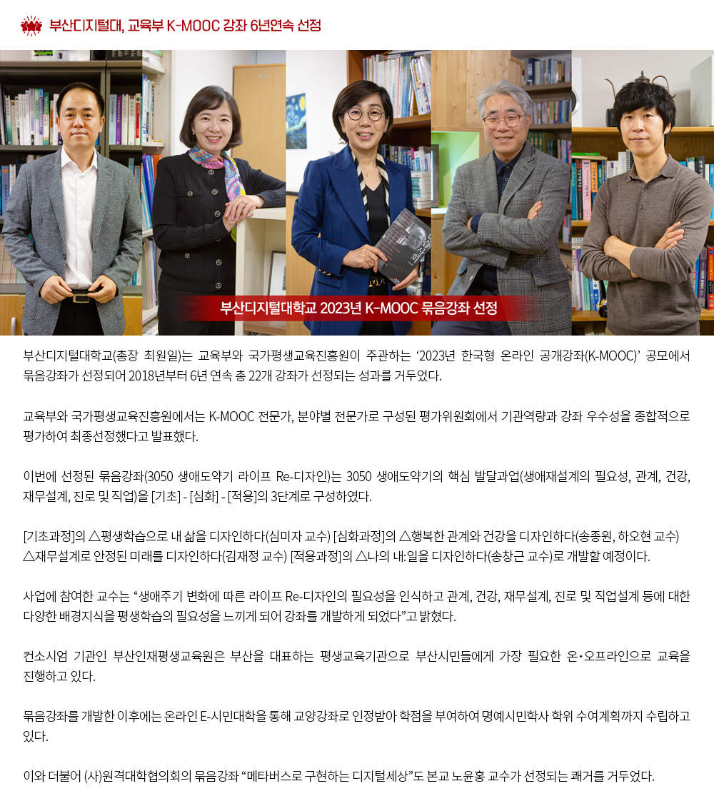 부산디지털대, 교육부 K-MOOC 강좌 6년연속 선정. 부산디지털대학교(총장 최원일)는 교육부와 국가평생교육진흥원이 주관하는 ‘2023년 한국형 온라인 공개강좌(K-MOOC)’ 공모에서 묶음강좌가 선정되어 2018년부터 6년 연속 총 22개 강좌가 선정되는 성과를 거두었다. 교육부와 국가평생교육진흥원에서는 K-MOOC 전문가, 분야별 전문가로 구성된 평가위원회에서 기관역량과 강좌 우수성을 종합적으로 평가하여 최종선정했다고 발표했다. 이번에 선정된 묶음강좌(3050 생애도약기 라이프 Re-디자인)는 3050 생애도약기의 핵심 발달과업(생애재설계의 필요성, 관계, 건강, 재무설계, 진로 및 직업)을 [기초] - [심화] - [적용]의 3단계로 구성하였다. [기초과정]의 △평생학습으로 내 삶을 디자인하다(심미자 교수) [심화과정]의 △행복한 관계와 건강을 디자인하다(송종원, 하오현 교수) △재무설계로 안정된 미래를 디자인하다(김재정 교수) [적용과정]의 △나의 내:일을 디자인하다(송창근 교수)로 개발할 예정이다. 사업에 참여한 교수는 “생애주기 변화에 따른 라이프 Re-디자인의 필요성을 인식하고 관계, 건강, 재무설계, 진로 및 직업설계 등에 대한 다양한 배경지식을 평생학습의 필요성을 느끼게 되어 강좌를 개발하게 되었다”고 밝혔다. 컨소시엄 기관인 부산인재평생교육원은 부산을 대표하는 평생교육기관으로 부산시민들에게 가장 필요한 온･오프라인으로 교육을 진행하고 있다. 묶음강좌를 개발한 이후에는 온라인 E-시민대학을 통해 교양강좌로 인정받아 학점을 부여하여 명예시민학사 학위 수여계획까지 수립하고 있다. 이와 더불어 (사)원격대학대학협의회의 묶음강좌 “메타버스로 구현하는 디지털세상”강좌도 우리대학 노윤홍 교수가 선정되는 쾌거를 거두었다. 