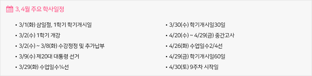 3,4월 주요학사일정 - 3/1(화) 삼일절 - 3/1(화) 1학기 학기개시일 - 3/2(수) 1학기 개강 - 3/2(수) ~ 3/8(화) 수강정정 및 추가납부 - 3/9(수) 제20대 대통령 선거 - 3/29(화) 수업일수1/4선 - 3/30(수) 학기개시일30일 - 4/20(수) ~ 4/29(금) 중간고사 - 4/26(화) 수업일수2/4선 - 4/29(금) 학기개시일60일 - 4/30(토) 9주차 시작일 