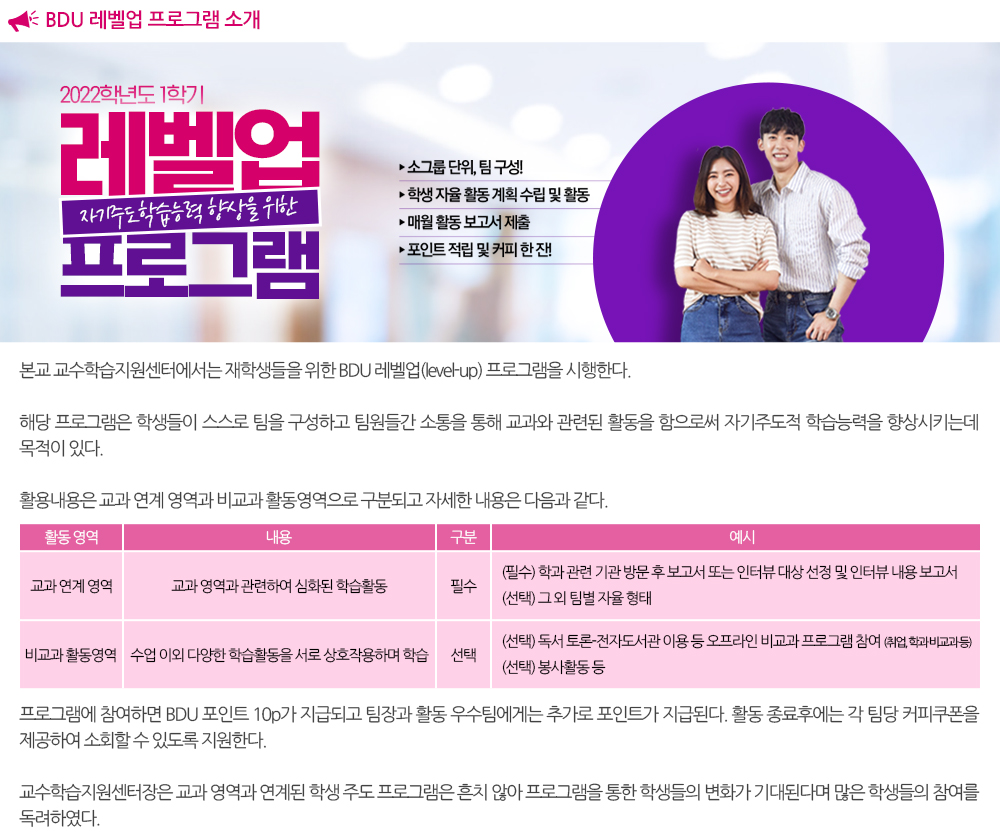 BDU 레벨업 프로그램 소개 본교 교수학습지원센터에서는 재학생들을 위한 BDU 레벨업(level-up) 프로그램을 시행한다. 해당 프로그램은 학생들이 스스로 팀을 구성하고 팀원들간 소통을 통해 교과와 관련된 활동을 함으로써 자기주도적 학습능력을 향상시키는데 목적이 있다. 활용내용은 교과 연계 영역과 비교과 활동영역으로 구분되고 자세한 내용은 다음과 같다. 프로그램에 참여하면 BDU 포인트 10p가 지급되고 팀장과 활동 우수팀에게는 추가로 포인트가 지급된다. 활동 종료후에는 각 팀당 커피쿠폰을 제공하여 소회할 수 있도록 지원한다. 교수학습지원센터장은 교과 영역과 연계된 학생 주도 프로그램은 흔치 않아 프로그램을 통한 학생들의 변화가 기대된다며 많은 학생들의 참여를 독려하였다. 