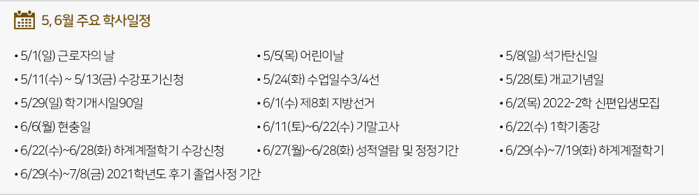 5, 6월 주요학사일정 - 5/1(일) 근로자의 날 - 5/5(목) 어린이날 - 5/8(일) 석가탄신일 - 5/11(수) ~ 5/13(금) 수강포기신청 - 5/24(화) 수업일수3/4선 - 5/28(토) 개교기념일 - 5/29(일) 학기개시일90일 - 6/1(수) 제8회 전국 동시 지방선거 - 6/2(목) 2022-2학기신편입생모집 - 6/6(월) 현충일 - 6/11(토)~6/22(수) ~6/22(수) 기말고사 - 6/22(수) 1학기종강 - 6/22(수)~6/28(화) ~6/28(화) 하계계절학기 수강신청 - 6/27(월)~6/28(화) ~6/28(화) 성적열람 및 정정기간 - 6/29(수)~7/8(금) ~7/8(금) 2021학년도 후기 졸업사정(본1차)기간 - 6/29(수)~7/19(화) ~7/19(화) 하계계절학기 기간 