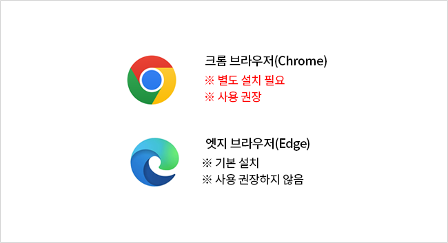 1. 크롬 브라우저(Chrome) : 별도 설치 필요, 사용권장 2. 엣지 브라우저(Edge) 기본설치, 사용 권장하지 않음