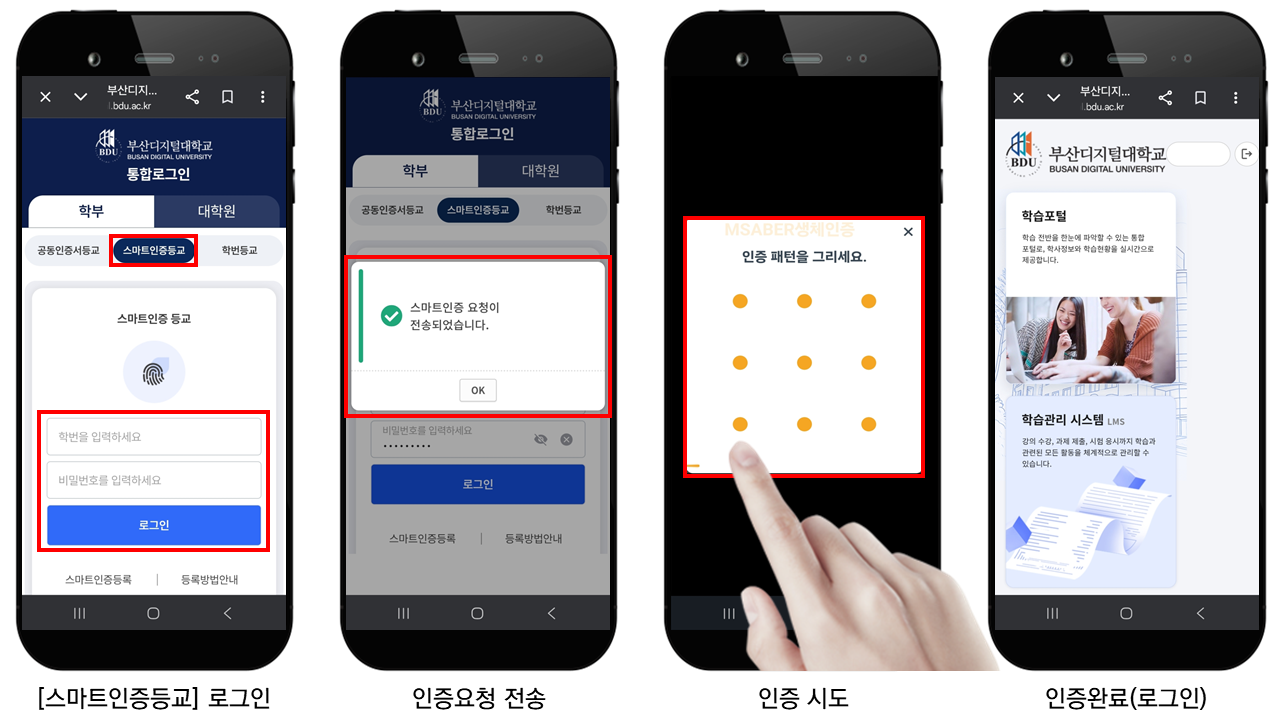 스마트인증 로그인방법(모바일)