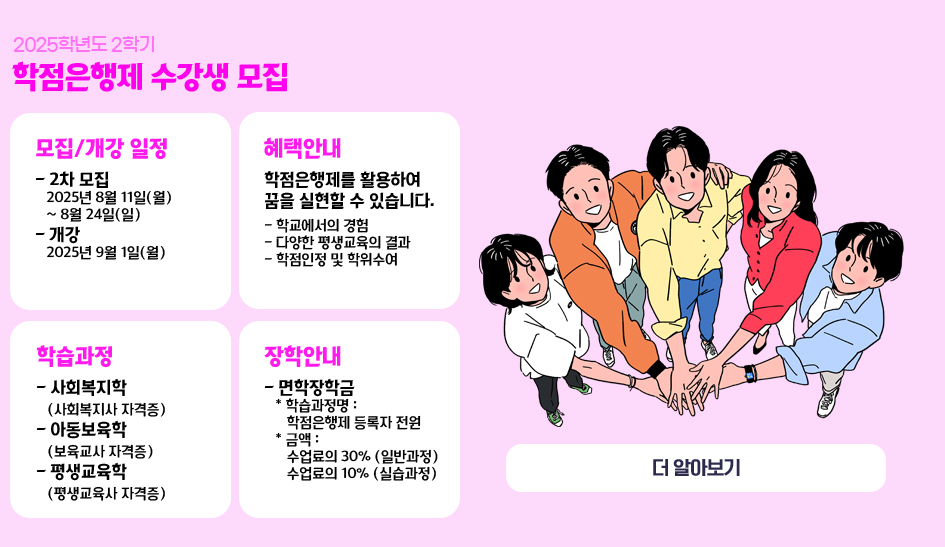 2025학년도 2학기 학점은행제 수강생 모집. 1. 모집 / 개강 일정 : 2차 모집 2025. 8. 11(월) ~ 8. 24(일), 개강 2025. 9. 1(월) 2. 혜택안내 : 학점은행제를 활용하여 꿈을 실현할 수 있습니다. 학교에서의 경험, 다양한 평생교육의 결과, 학점인정 및 학위수여 3. 학습과정 : 사회복지학(사회복지사 자격증), 아동보육학(보육교사 자격증), 평생교육학(평생교육사 자격증) 4. 장학안내 : 면학장확금 학습과정명 학점은행제 등록자 전원, 금액 수업료의 30%(일반과정), 수업료의 10%(실습과정) 더 알아보기