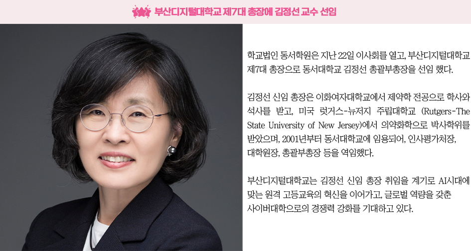 ▶부산디지털대학교 제7대 총장에 김정선 교수 선임◀ 학교법인 동서학원은 지난 22일 이사회를 열고, 부산디지털대학교 제7대 총장으로 동서대학교 김정선 총괄부총장을 선임 했다. 김정선 신임 총장은 이화여자대학교에서 제약학 전공으로 학사와 석사를 받고, 미국 럿거스-뉴저지 주립대학교 (Rutgers-The State University of New Jersey)에서 의약화학으로 박사학위를 받았으며, 2001년부터 동서대학교에 임용되어, 인사평가처장, 대학원장, 총괄부총장 등을 역임했다. 부산디지털대학교는 김정선 신임 총장 취임을 계기로 AI시대에 맞는 원격 고등교육의 혁신을 이어가고, 글로벌 역량을 갖춘 사이버대학으로의 경쟁력 강화를 기대하고 있다.