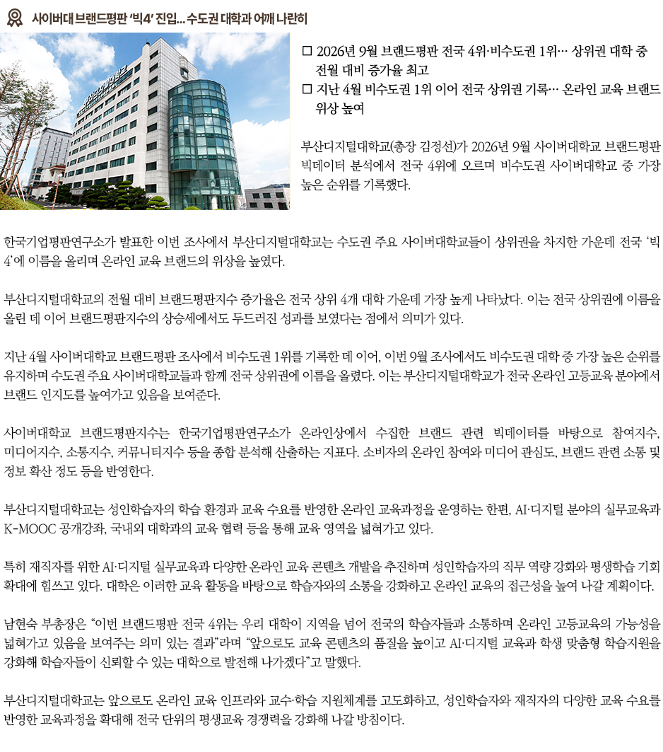 ▶사이버대 브랜드평판 &lsquo;빅4&rsquo; 진입&hellip; 수도권 대학과 어깨 나란히◀ ∎ 2026년 9월 브랜드평판 전국 4위&middot;비수도권 1위&hellip; 상위권 대학 중 전월 대비 증가율 최고 ∎ 지난 4월 비수도권 1위 이어 전국 상위권 기록&hellip; 온라인 교육 브랜드 위상 높여 부산디지털대학교(총장 김정선)가 2026년 9월 사이버대학교 브랜드평판 빅데이터 분석에서 전국 4위에 오르며 비수도권 사이버대학교 중 가장 높은 순위를 기록했다. 한국기업평판연구소가 발표한 이번 조사에서 부산디지털대학교는 수도권 주요 사이버대학교들이 상위권을 차지한 가운데 전국 &lsquo;빅4&rsquo;에 이름을 올리며 온라인 교육 브랜드의 위상을 높였다. 부산디지털대학교의 전월 대비 브랜드평판지수 증가율은 전국 상위 4개 대학 가운데 가장 높게 나타났다. 이는 전국 상위권에 이름을 올린 데 이어 브랜드평판지수의 상승세에서도 두드러진 성과를 보였다는 점에서 의미가 있다. 지난 4월 사이버대학교 브랜드평판 조사에서 비수도권 1위를 기록한 데 이어, 이번 9월 조사에서도 비수도권 대학 중 가장 높은 순위를 유지하며 수도권 주요 사이버대학교들과 함께 전국 상위권에 이름을 올렸다. 이는 부산디지털대학교가 전국 온라인 고등교육 분야에서 브랜드 인지도를 높여가고 있음을 보여준다. 사이버대학교 브랜드평판지수는 한국기업평판연구소가 온라인상에서 수집한 브랜드 관련 빅데이터를 바탕으로 참여지수, 미디어지수, 소통지수, 커뮤니티지수 등을 종합 분석해 산출하는 지표다. 소비자의 온라인 참여와 미디어 관심도, 브랜드 관련 소통 및 정보 확산 정도 등을 반영한다. 부산디지털대학교는 성인학습자의 학습 환경과 교육 수요를 반영한 온라인 교육과정을 운영하는 한편, AI&middot;디지털 분야의 실무교육과 K-MOOC 공개강좌, 국내외 대학과의 교육 협력 등을 통해 교육 영역을 넓혀가고 있다. 특히 재직자를 위한 AI&middot;디지털 실무교육과 다양한 온라인 교육 콘텐츠 개발을 추진하며 성인학습자의 직무 역량 강화와 평생학습 기회 확대에 힘쓰고 있다. 대학은 이러한 교육 활동을 바탕으로 학습자와의 소통을 강화하고 온라인 교육의 접근성을 높여 나갈 계획이다. 남현숙 부총장은 &ldquo;이번 브랜드평판 전국 4위는 우리 대학이 지역을 넘어 전국의 학습자들과 소통하며 온라인 고등교육의 가능성을 넓혀가고 있음을 보여주는 의미 있는 결과&rdquo;라며 &ldquo;앞으로도 교육 콘텐츠의 품질을 높이고 AI&middot;디지털 교육과 학생 맞춤형 학습지원을 강화해 학습자들이 신뢰할 수 있는 대학으로 발전해 나가겠다&rdquo;고 말했다. 부산디지털대학교는 앞으로도 온라인 교육 인프라와 교수&middot;학습 지원체계를 고도화하고, 성인학습자와 재직자의 다양한 교육 수요를 반영한 교육과정을 확대해 전국 단위의 평생교육 경쟁력을 강화해 나갈 방침이다.